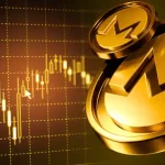 Canton Extends Bullish Trend—Is a Small Pullback on the Horizon?