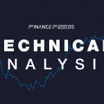 Gold Technical Analysis Report 3 February, 2026