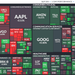 Analysts reset Amazon stock price target before earnings